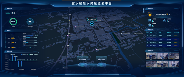 SWOP智慧水务运维云平台
